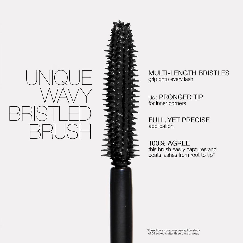 The Notorious Mascara Duo