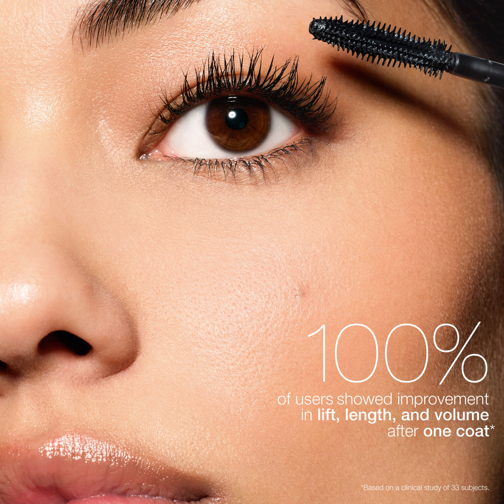 Mini Notorious Mascara