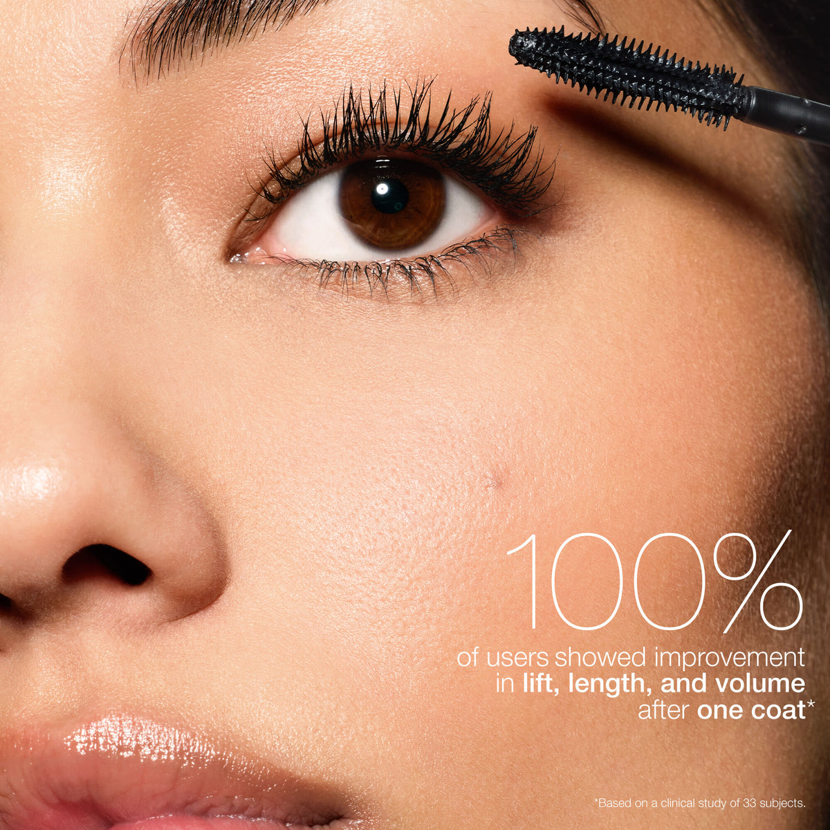 Mini Notorious Mascara